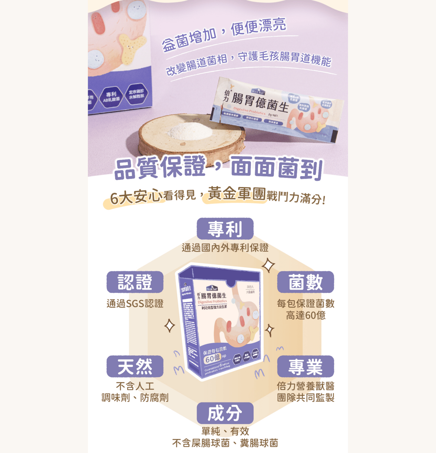 Blue Bay | 腸胃益生菌 30pcs(貓狗食用) - SugarPet 寵甜