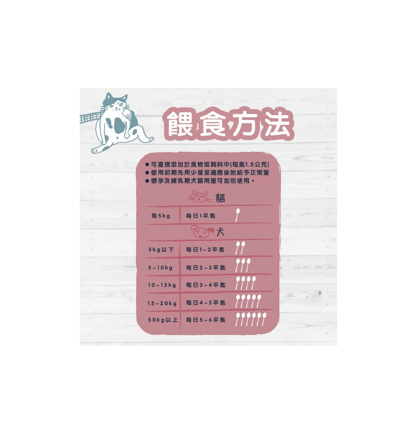 Blue Bay | 倍力鱉蛋爆毛粉 (貓狗食用) - SugarPet 寵甜