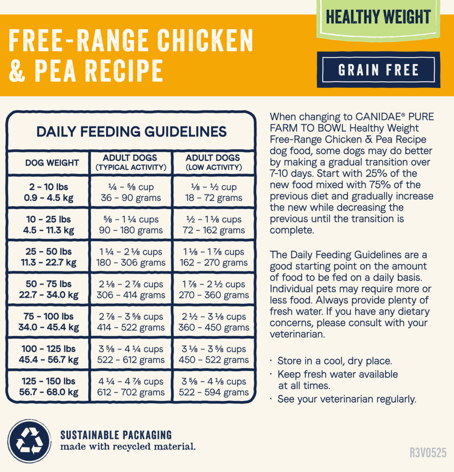 Canidae | Pure 無穀物無穀物體重控制配方 (雞肉&豌豆)狗乾糧 - SugarPet 寵甜