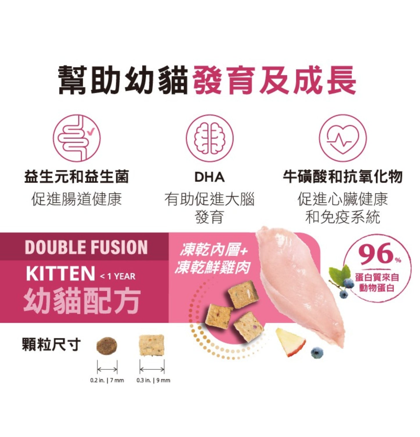 Catit | Recipes 凍乾内層+鮮雞肉幼貓糧 1.8kg - SugarPet