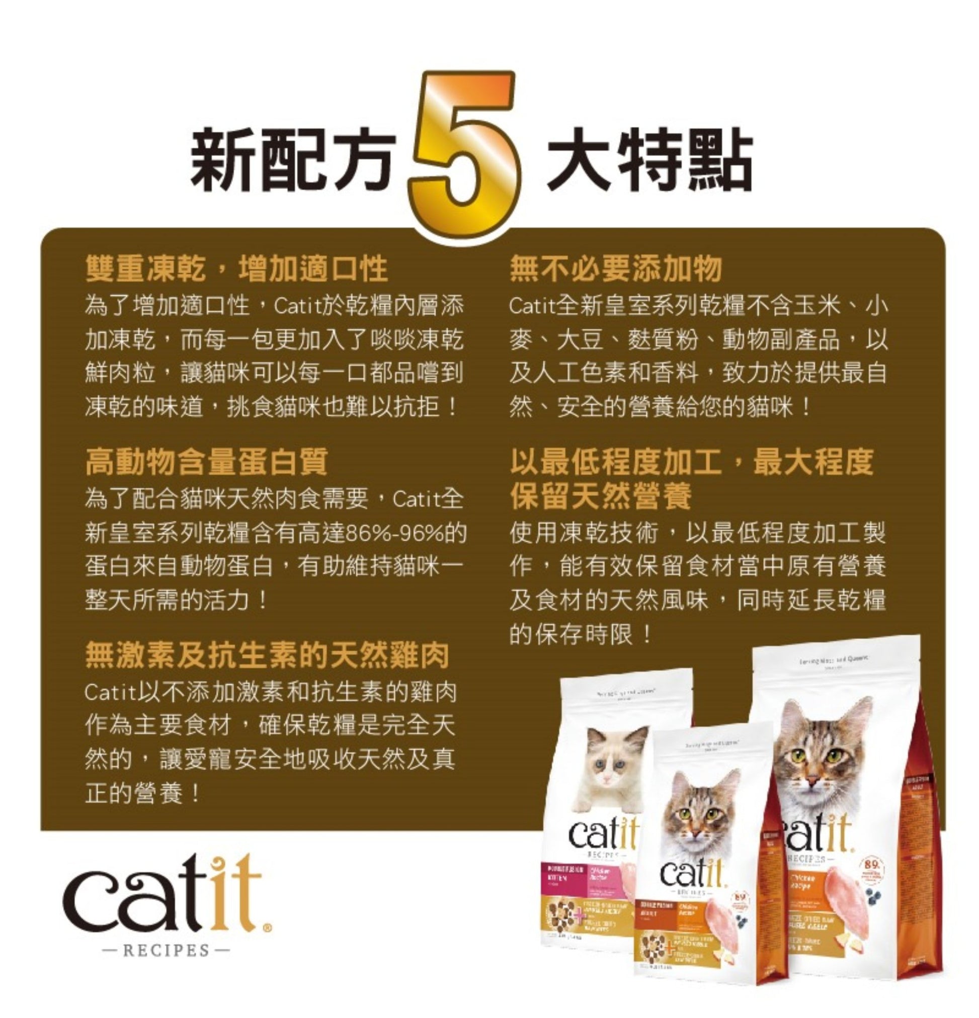 Catit | Recipes 凍乾内層+鮮雞肉成貓糧 - SugarPet