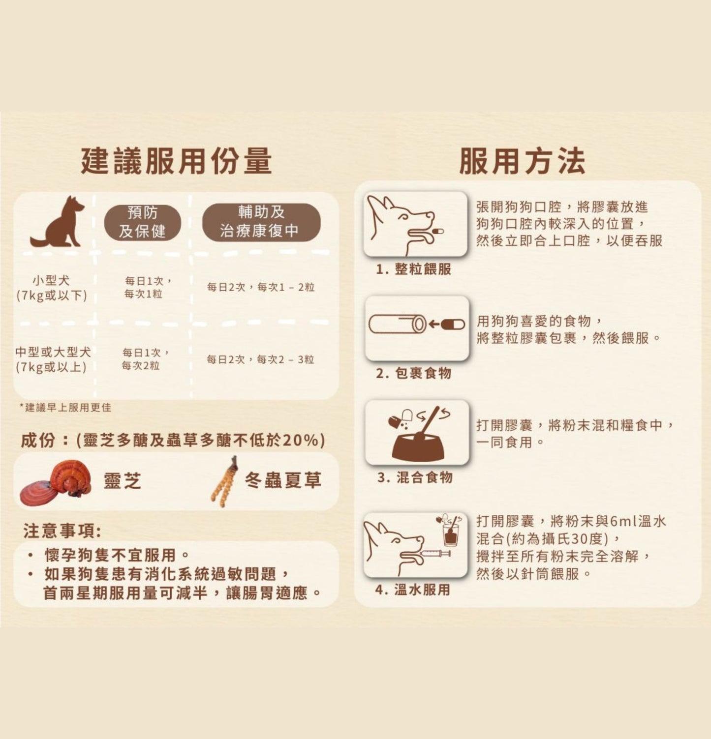 Cosset | 靈芝蟲草老犬配方(狗食用) - SugarPet