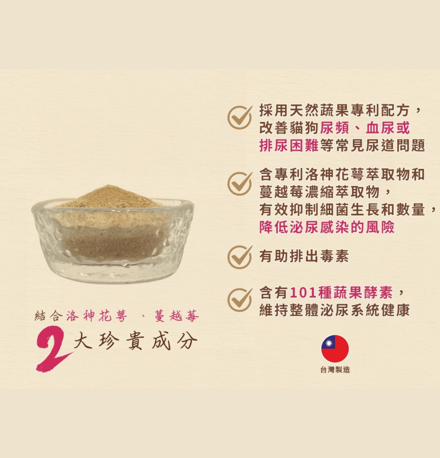 Cosset | 洛神花萼泌尿護理配方 30包 - 1g/包(貓狗食用) - SugarPet