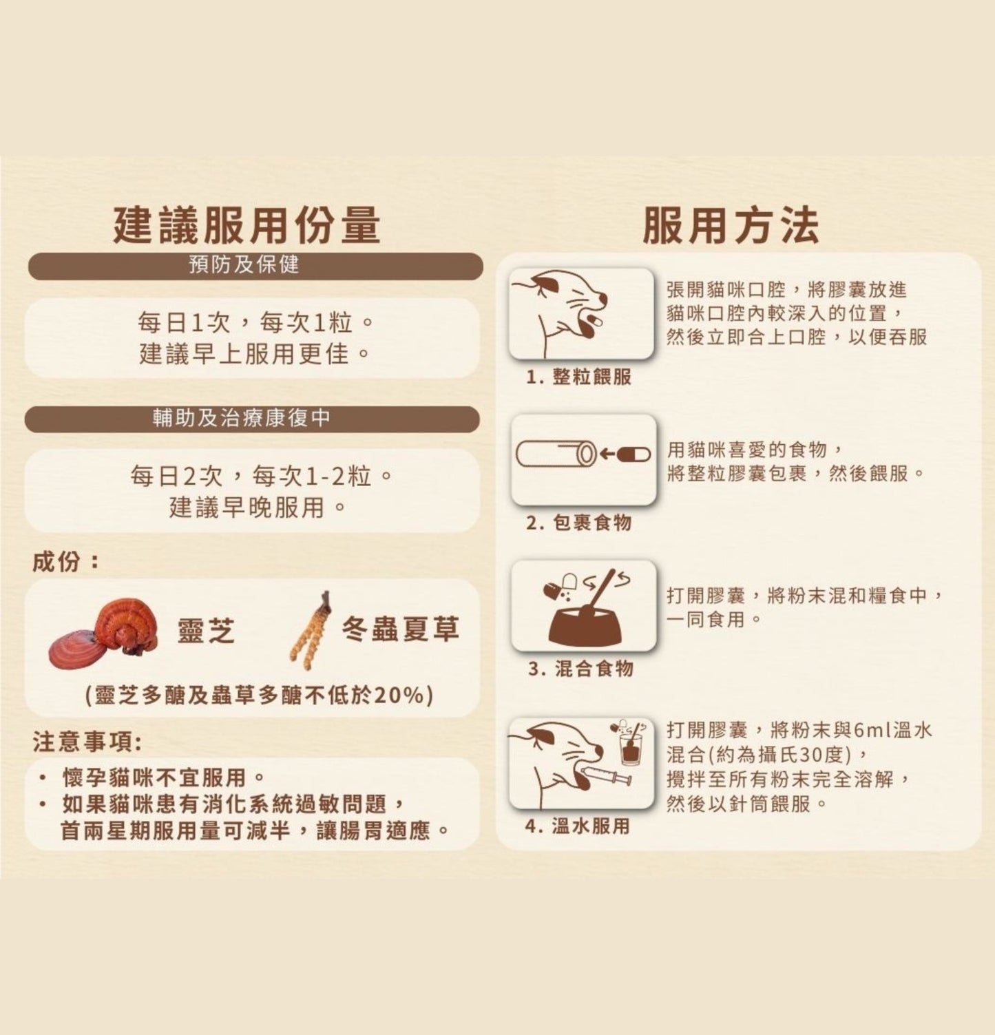 Cosset | 靈芝蟲草老貓配方 30粒(貓食用) - SugarPet