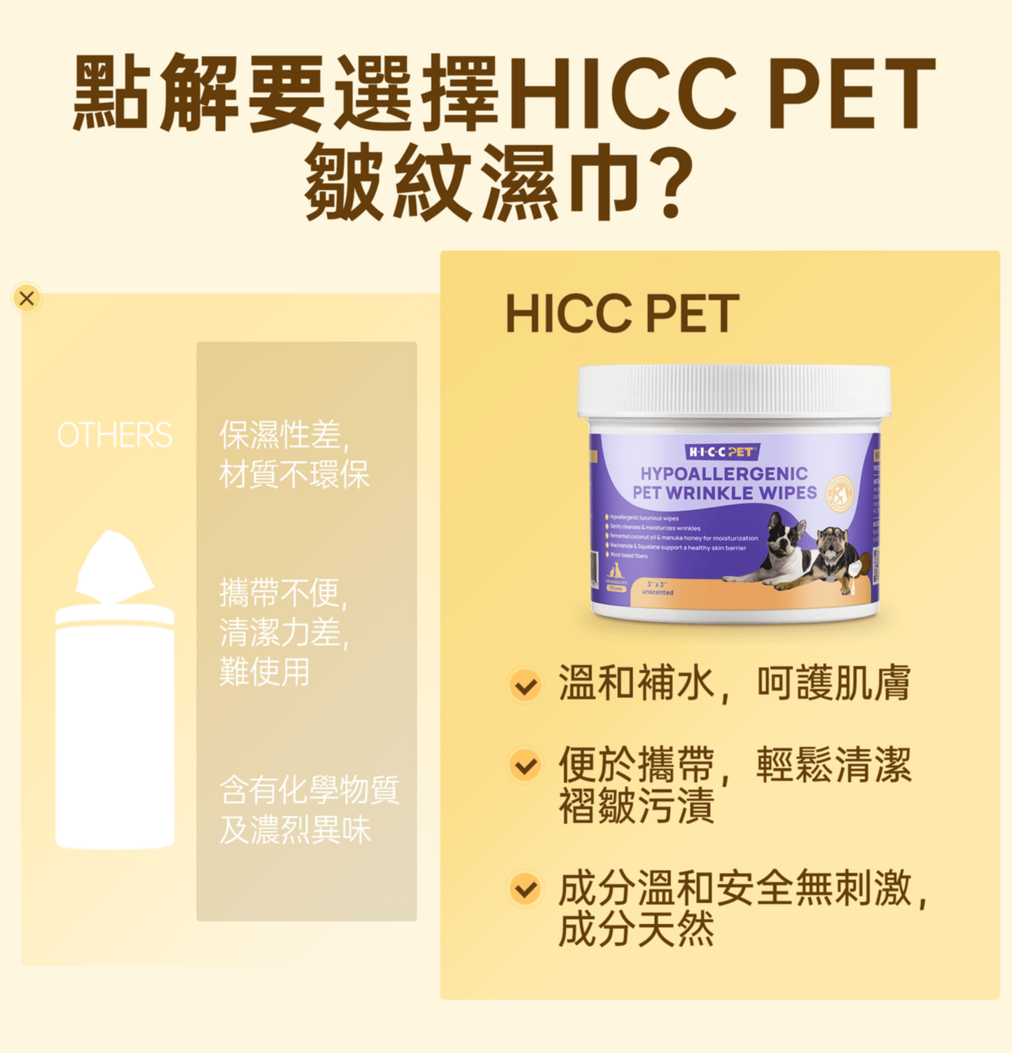 HICCPET | 低敏寵物皺紋濕紙巾 (無香) 100片裝(貓狗適用) - SugarPet