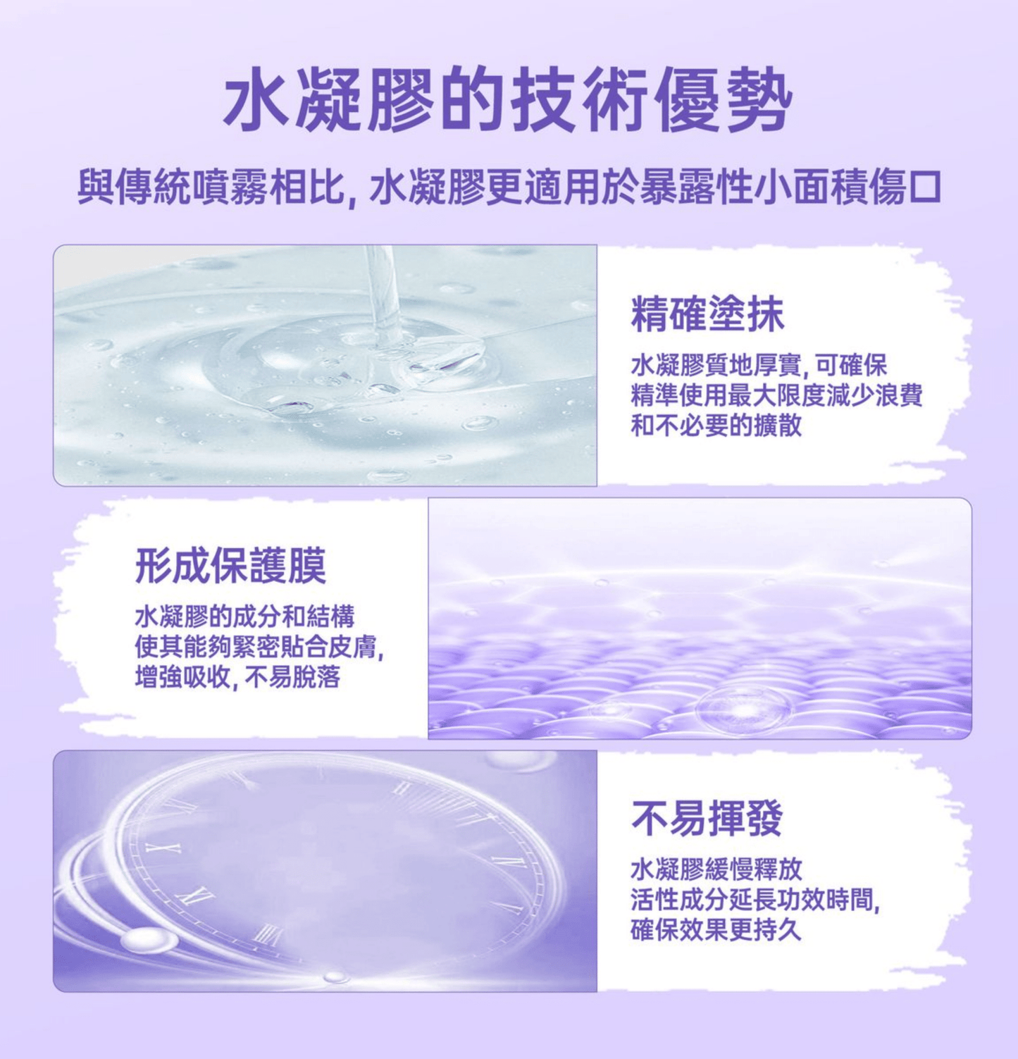 HICCPET | 寵物抗菌水凝膠 (100ml)(貓狗適用) - SugarPet