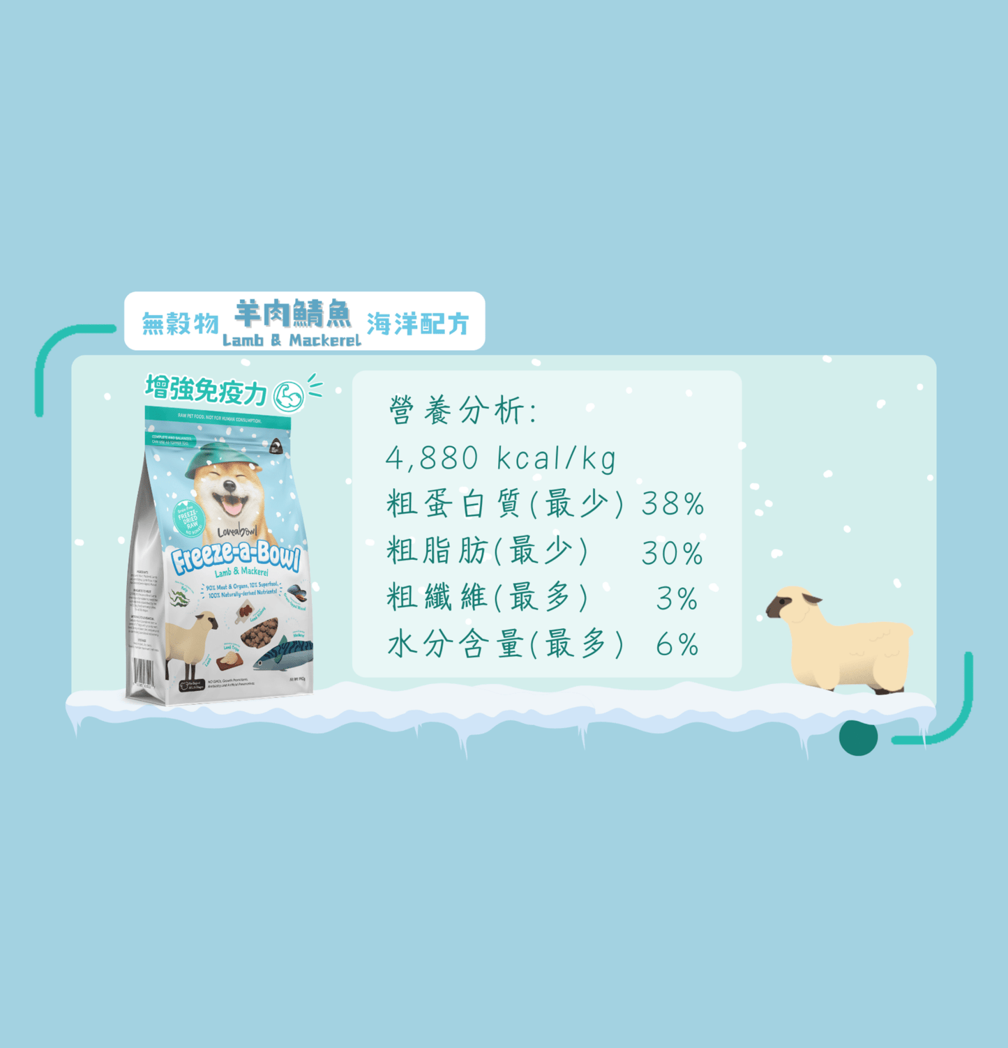 Lovewabowl | 心郁郁凍乾主食糧系列 - 無穀物羊肉+鯖魚海洋狗乾糧 - SugarPet