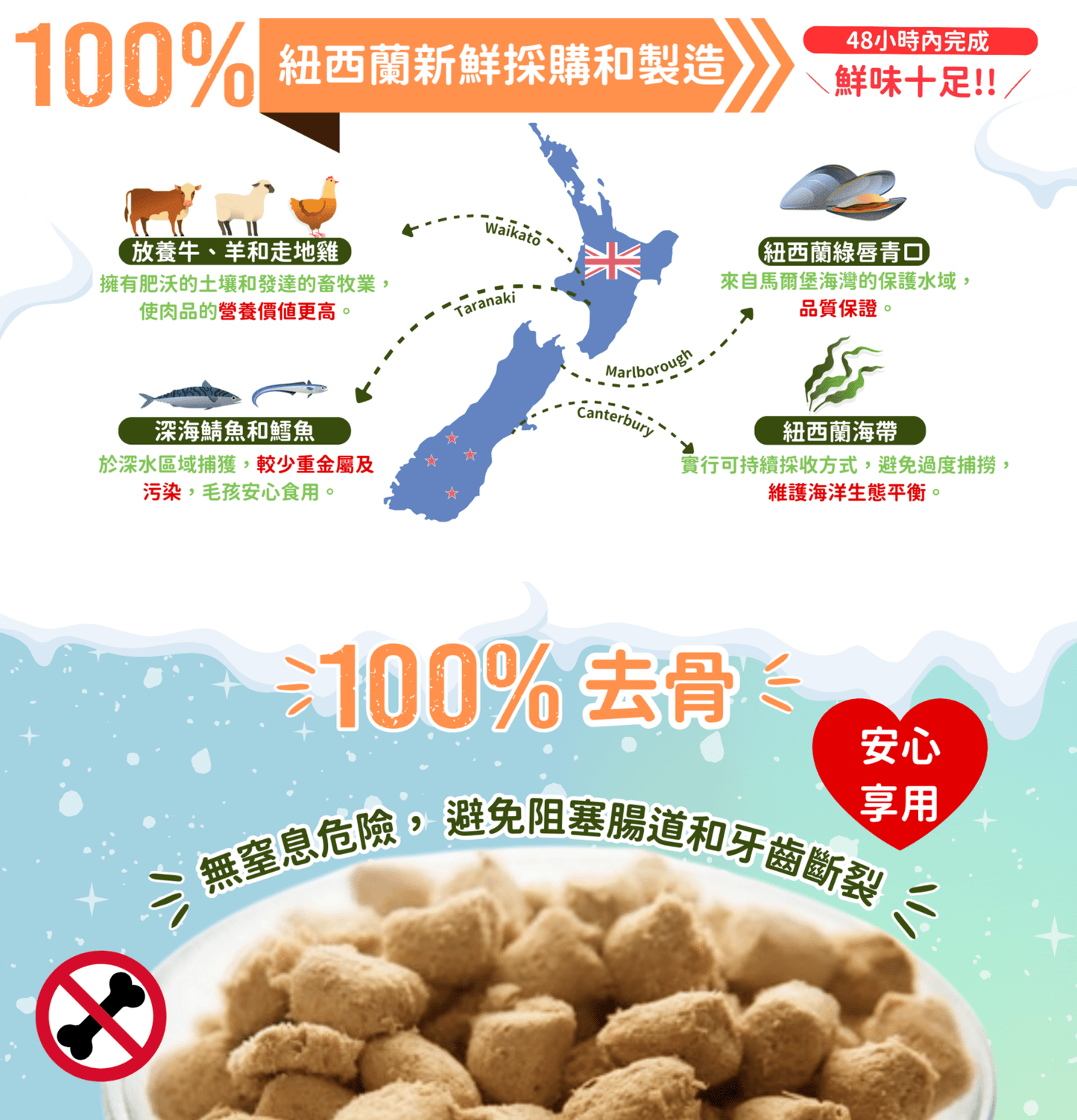 Lovewabowl | 心郁郁凍乾主食糧系列 - 無穀物羊肉+鯖魚海洋狗乾糧 - SugarPet