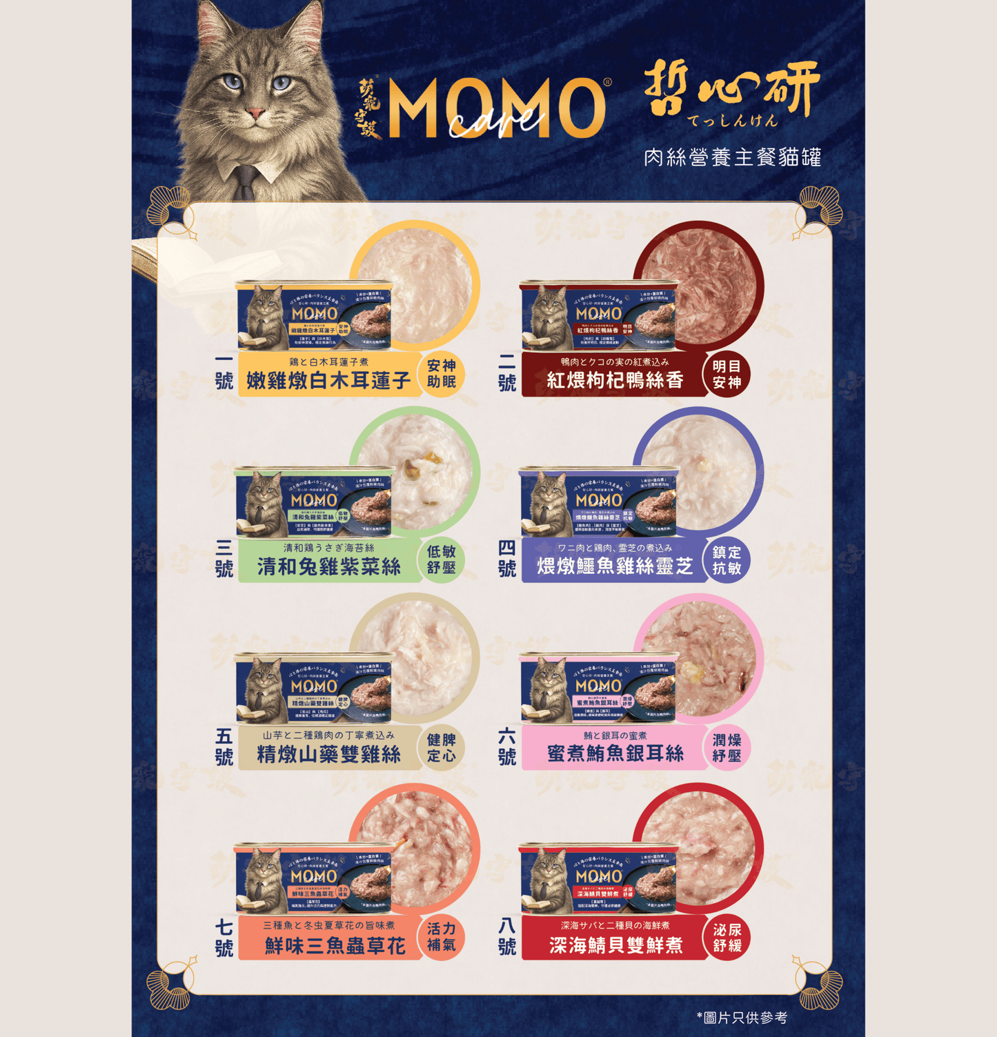 MOMOcare 萌寵守護 | 哲心研・情緒營養平衡 - 深海鯖貝雙鮮煮 - 肉絲營養主食貓罐頭 110g - SugarPet 寵甜