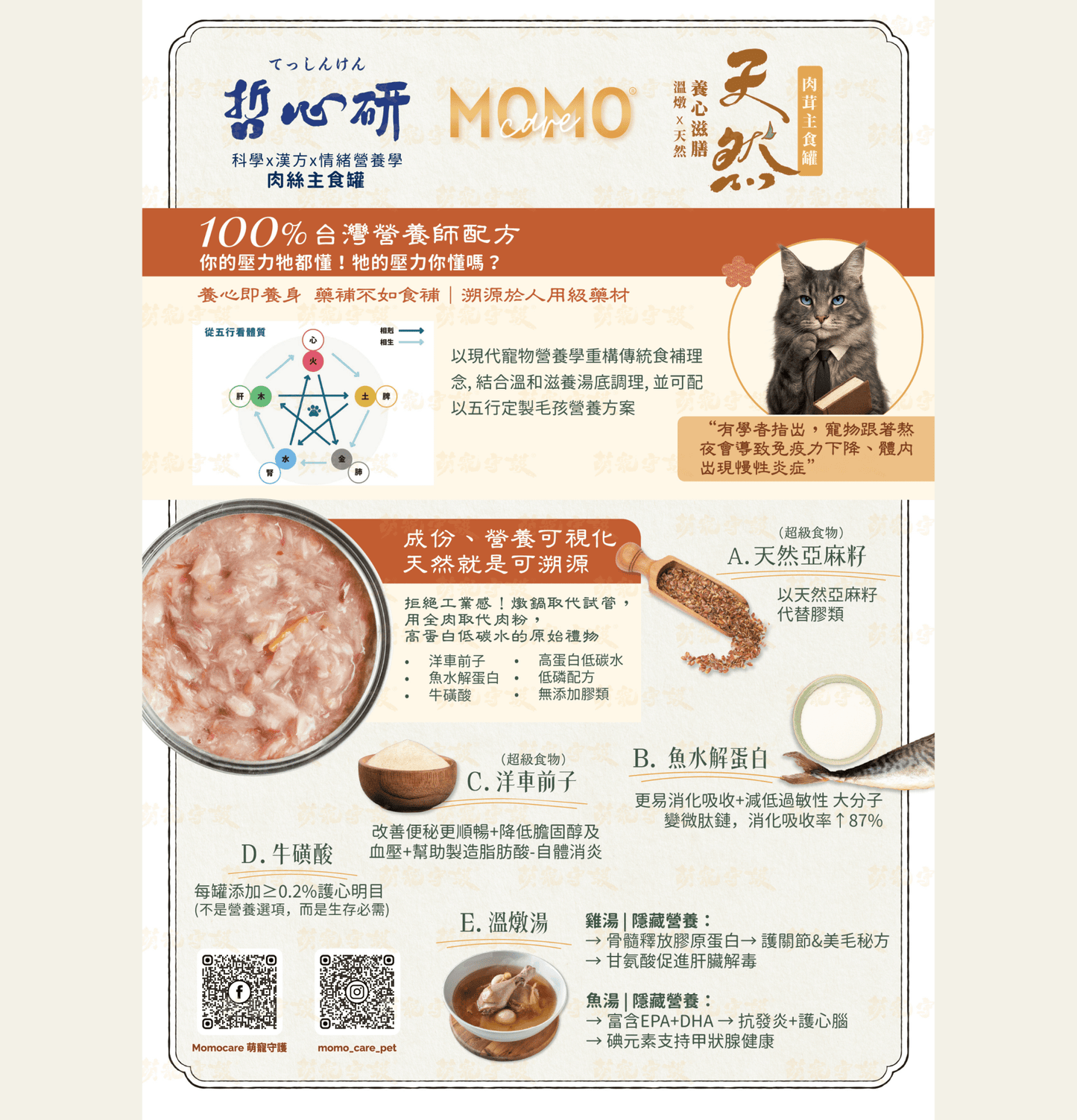 MOMOcare 萌寵守護 | 哲心研・情緒營養平衡 - 深海鯖貝雙鮮煮 - 肉絲營養主食貓罐頭 110g - SugarPet 寵甜