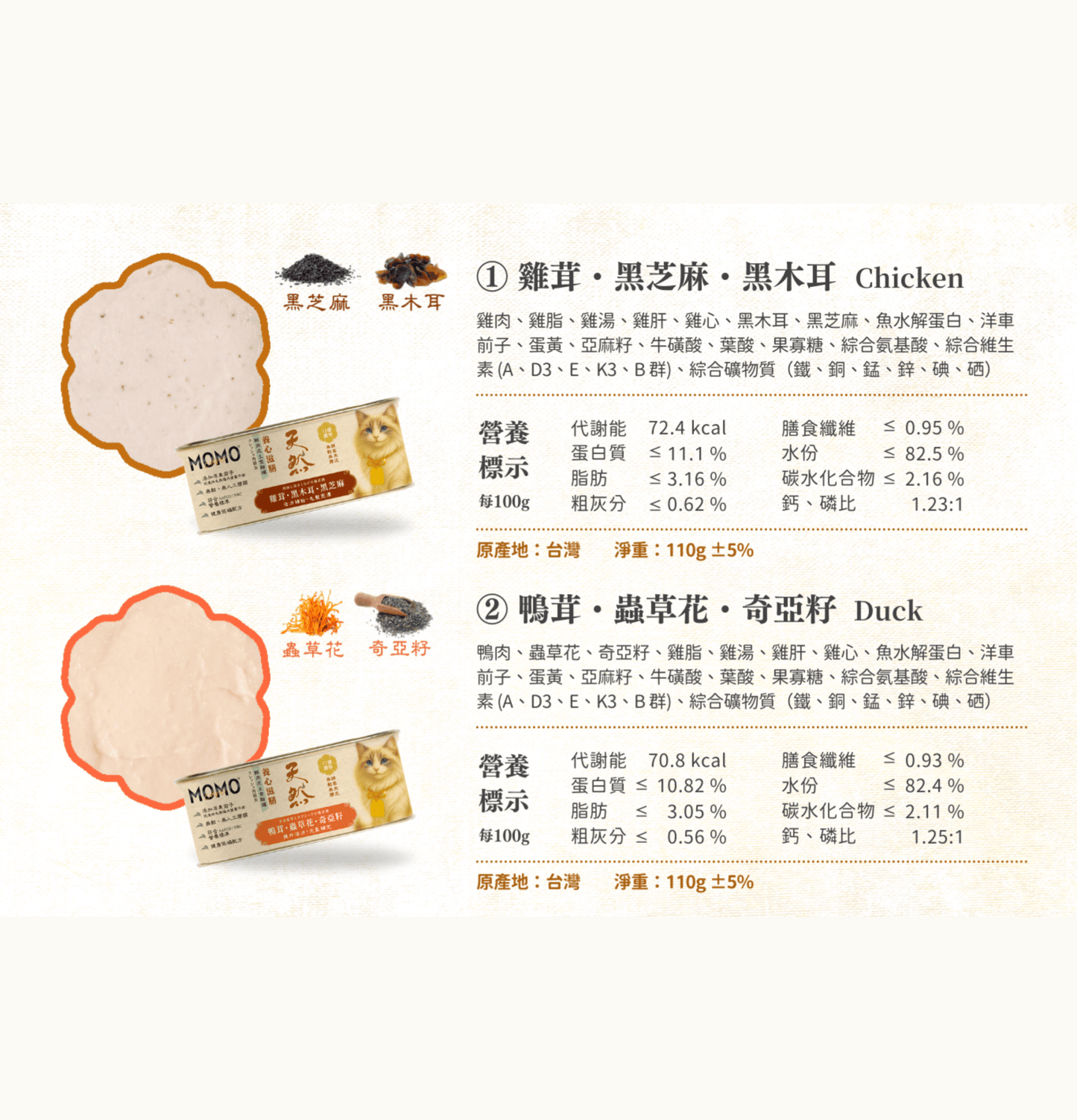 MOMOcare 萌寵守護 | 養心滋膳・溫燉 × 天然 - 鴨茸 + 蟲草花 + 奇亞籽 【氣血調養・元氣補充】 - 肉泥營養主食貓罐頭 110g - SugarPet 寵甜