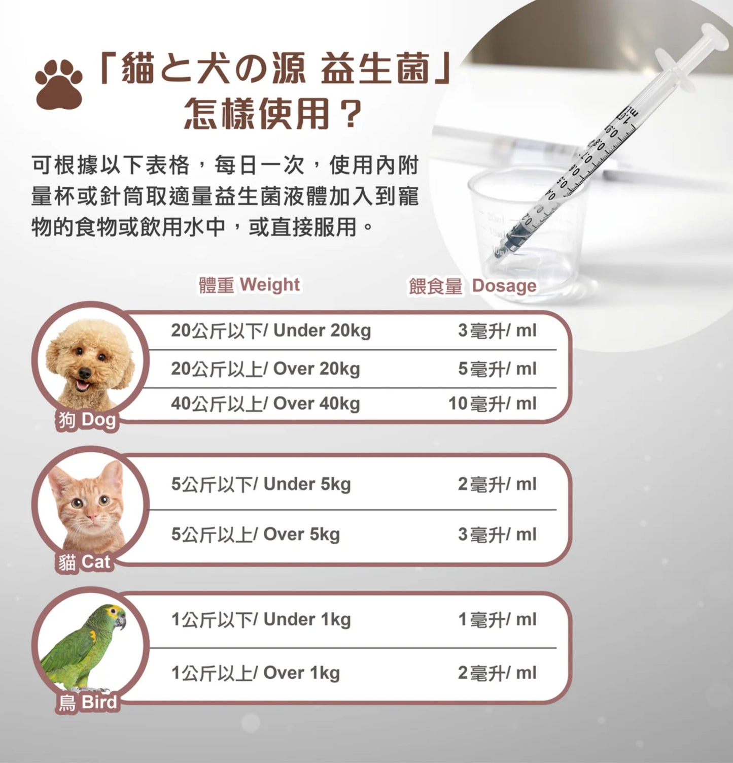Petto Orijin | 貓和犬之源 液態益生菌(貓狗食用) - SugarPet