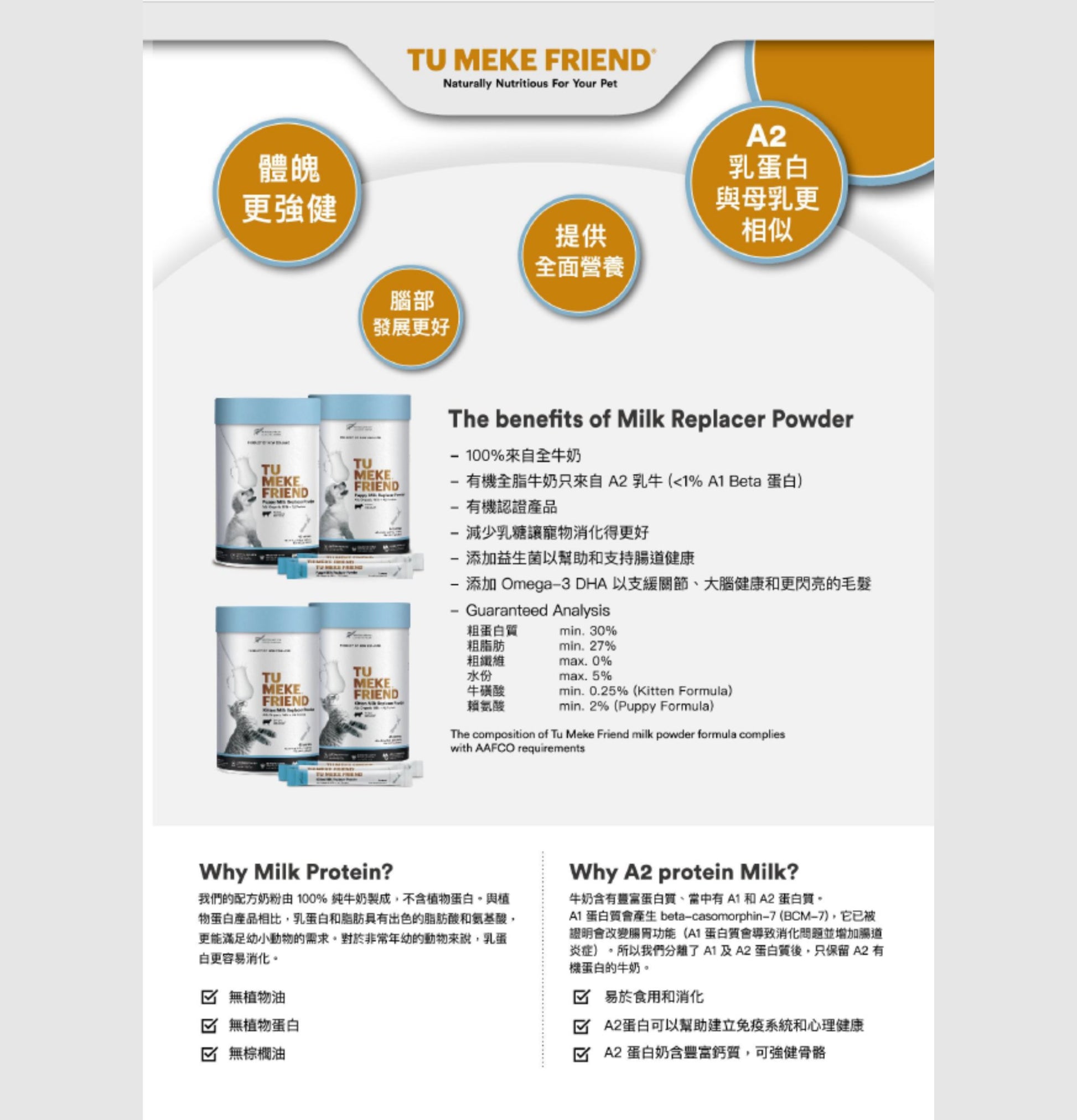 Tu Meke Friend | 幼貓高級有機配方A3奶粉 250g(貓食用) - SugarPet