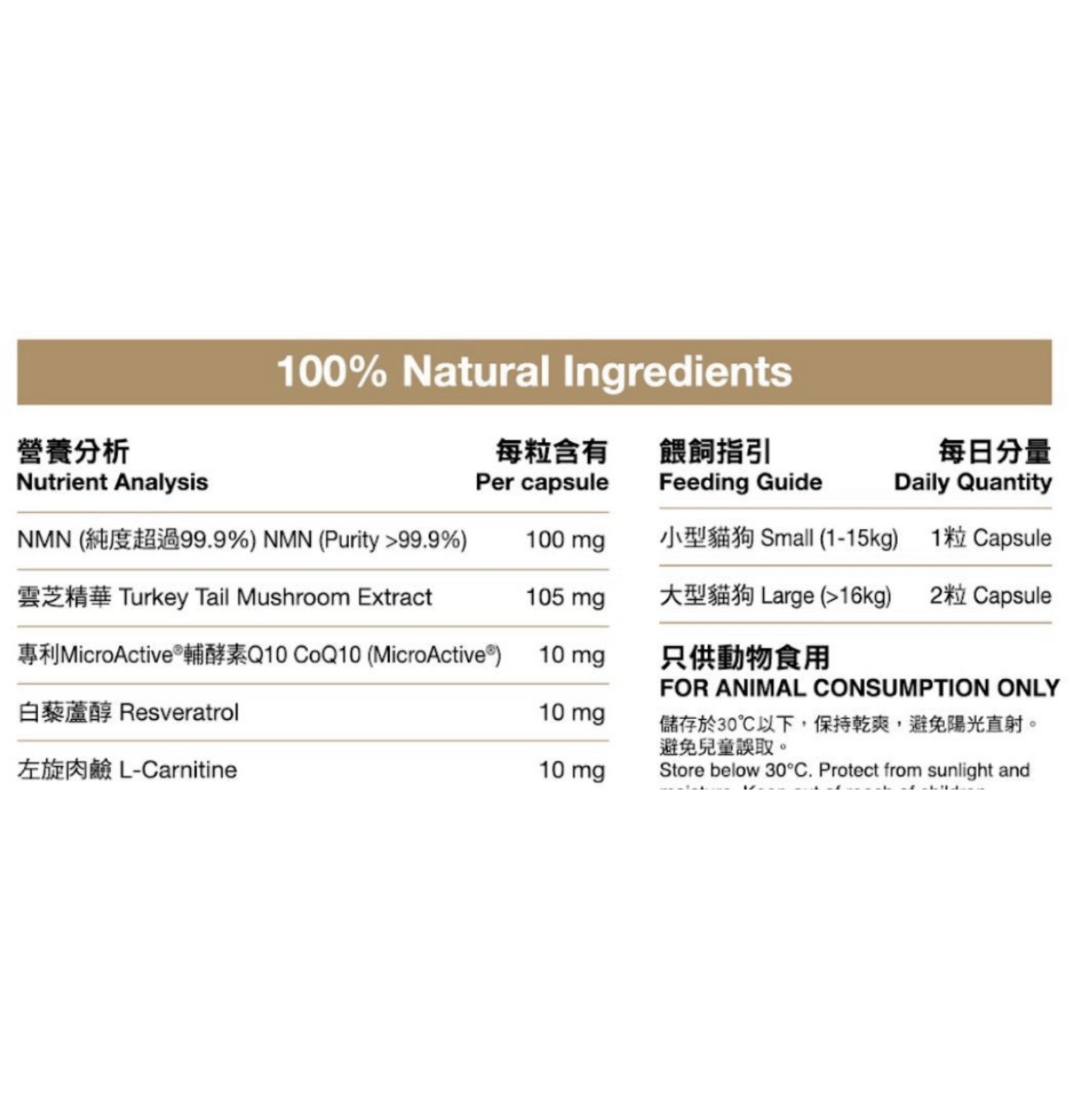 VetPro+ | 自然處方 養命丸 NMN+ 逆齡雲芝 (30粒) (貓狗食用) - SugarPet 寵甜