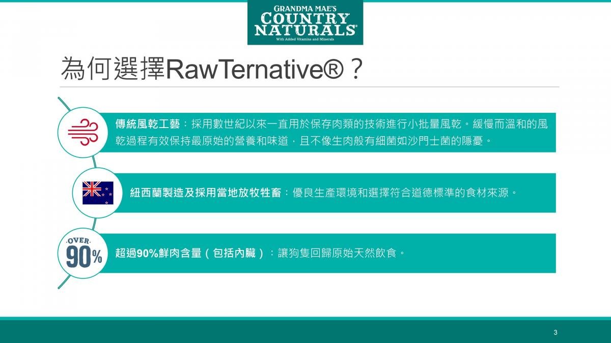Country Naturals | Raw Ternative 無激素草飼牛風乾犬用配方