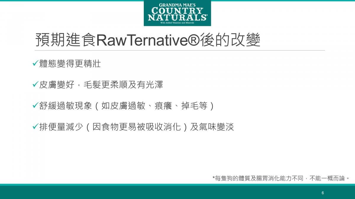 Country Naturals | Raw Ternative 無激素草飼牛風乾犬用配方