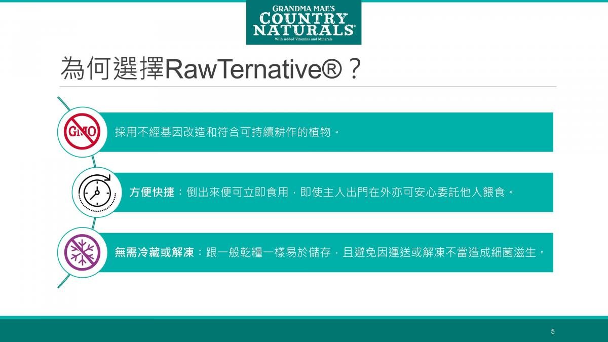 Country Naturals | Raw Ternative 無激素草飼牛風乾犬用配方