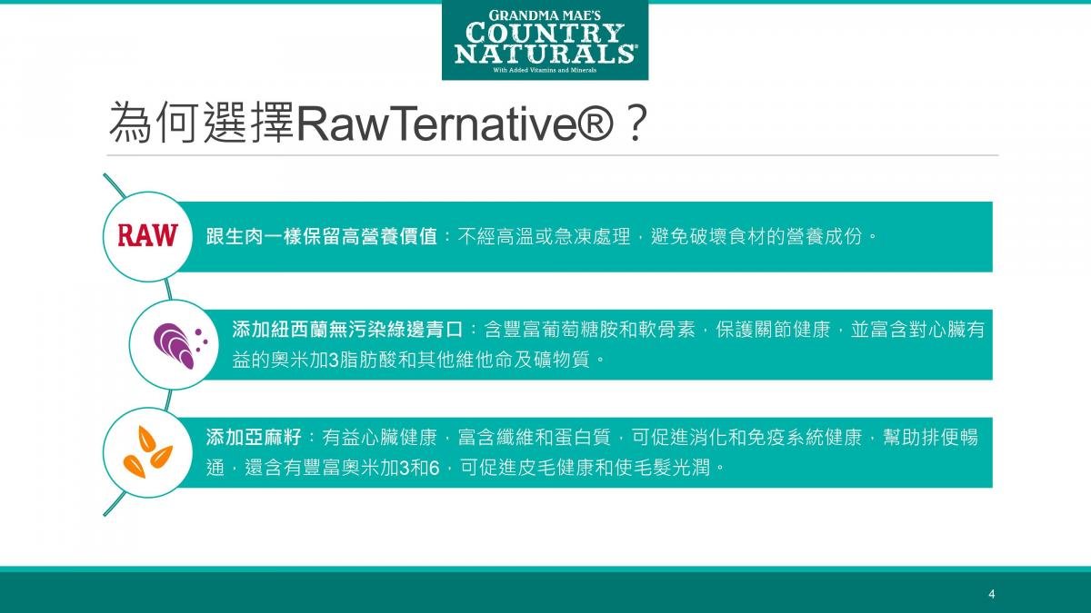 Country Naturals | Raw Ternative 無激素草飼牛風乾犬用配方