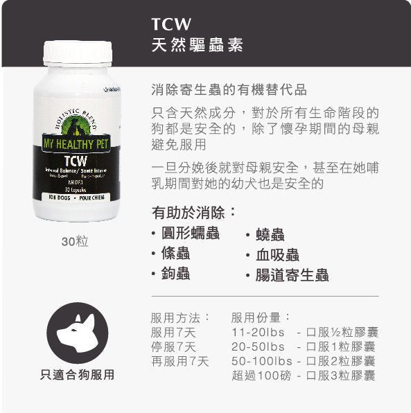 Harlow Blend | Cleanse TCW 天然驅蟲素 30粒 (貓狗食用) - SugarPet