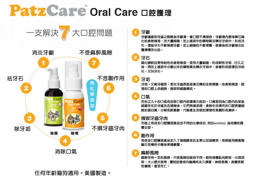 PatzCare | 潔齒噴霧 65ml(貓狗適用) - SugarPet