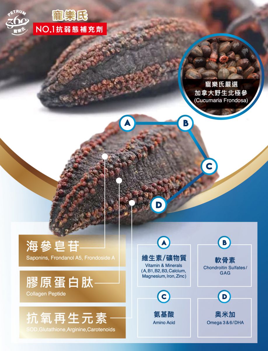 Petrum360 | 紐西蘭海參保健配方 30粒 (貓狗食用) - SugarPet