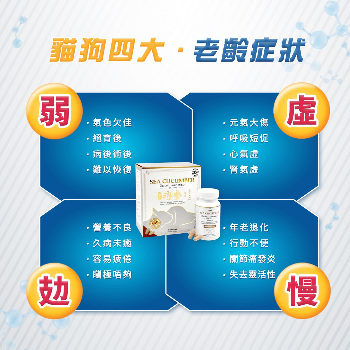 Petrum360 | 紐西蘭海參保健配方 30粒 (貓狗食用) - SugarPet