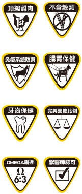 Pro Pac Ultimates | 無穀物雞肉+馬鈴薯狗乾糧 12kg - SugarPet