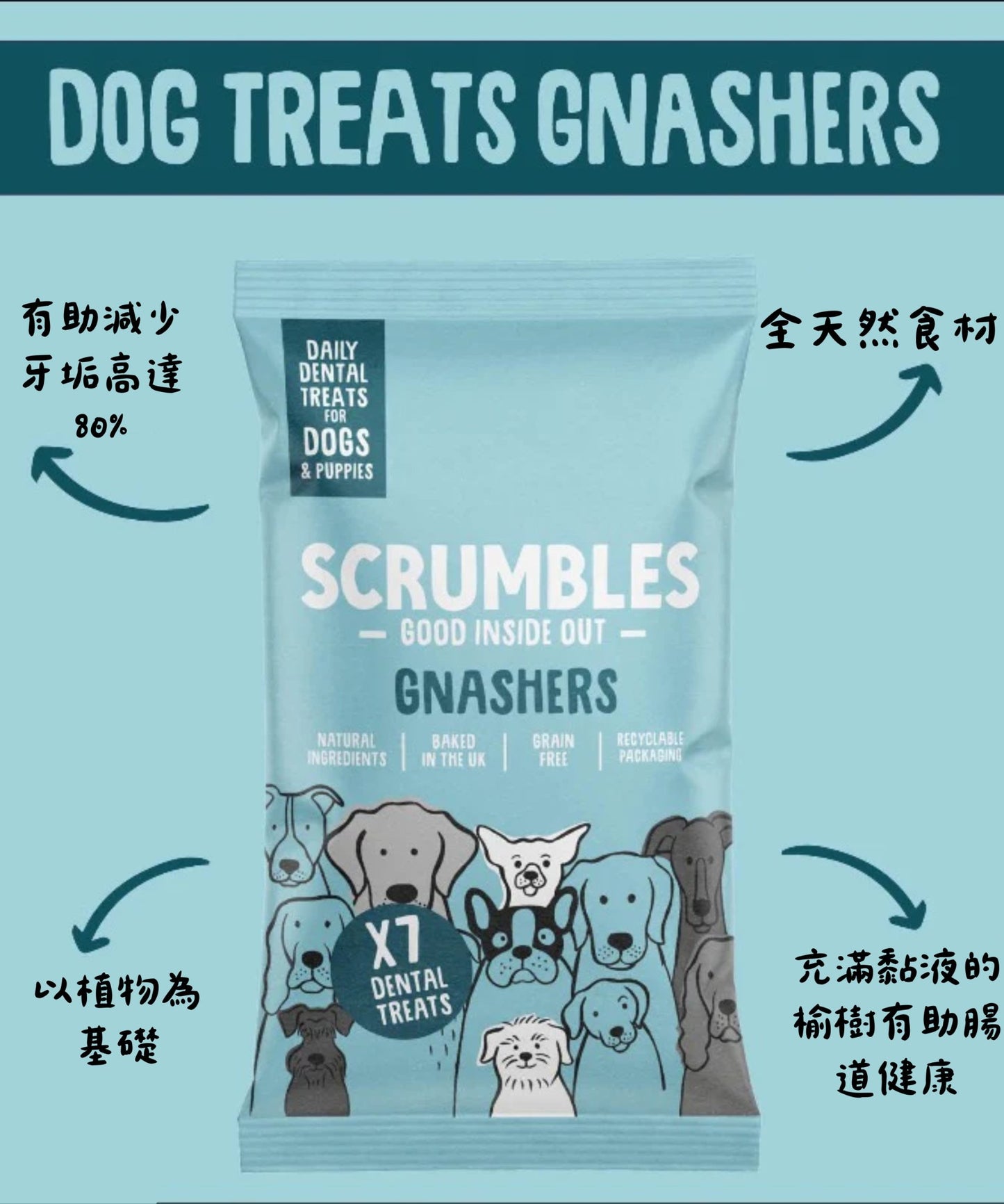 Scrumbles | 高效潔齒棒 - SugarPet