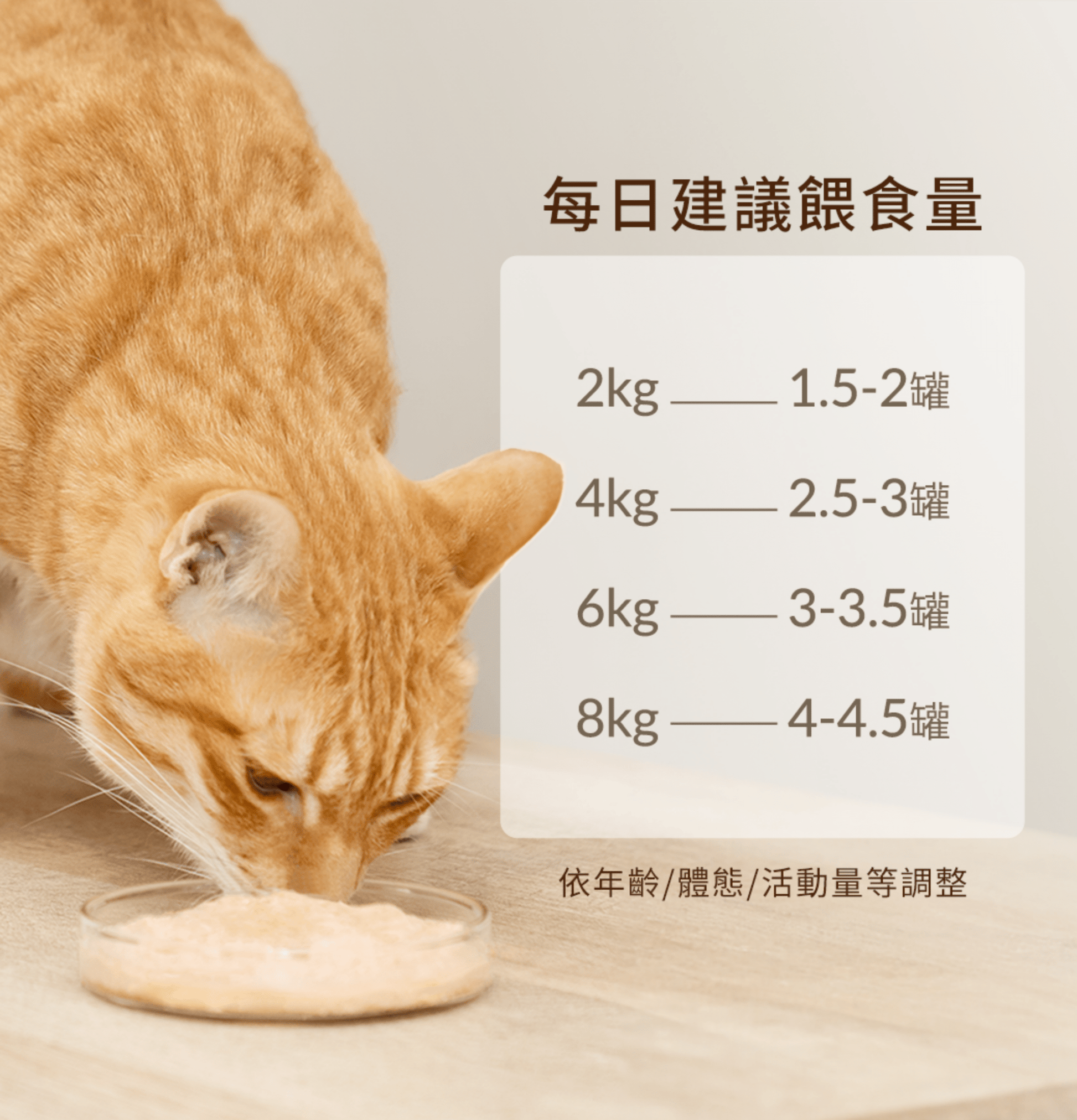獸研所 | 免疫保健主食貓罐頭 80g - 牧野雞 - SugarPet 寵甜