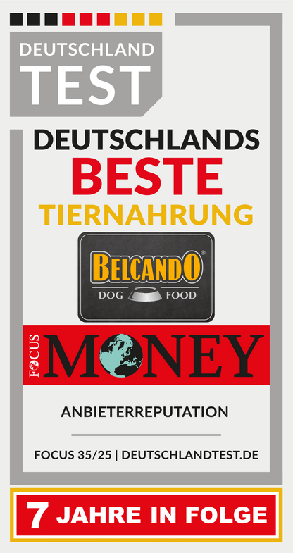 Leonardo & Belcando Dog Food | Mastercraft 無穀物成犬鮮肉系列鴨肉狗乾糧