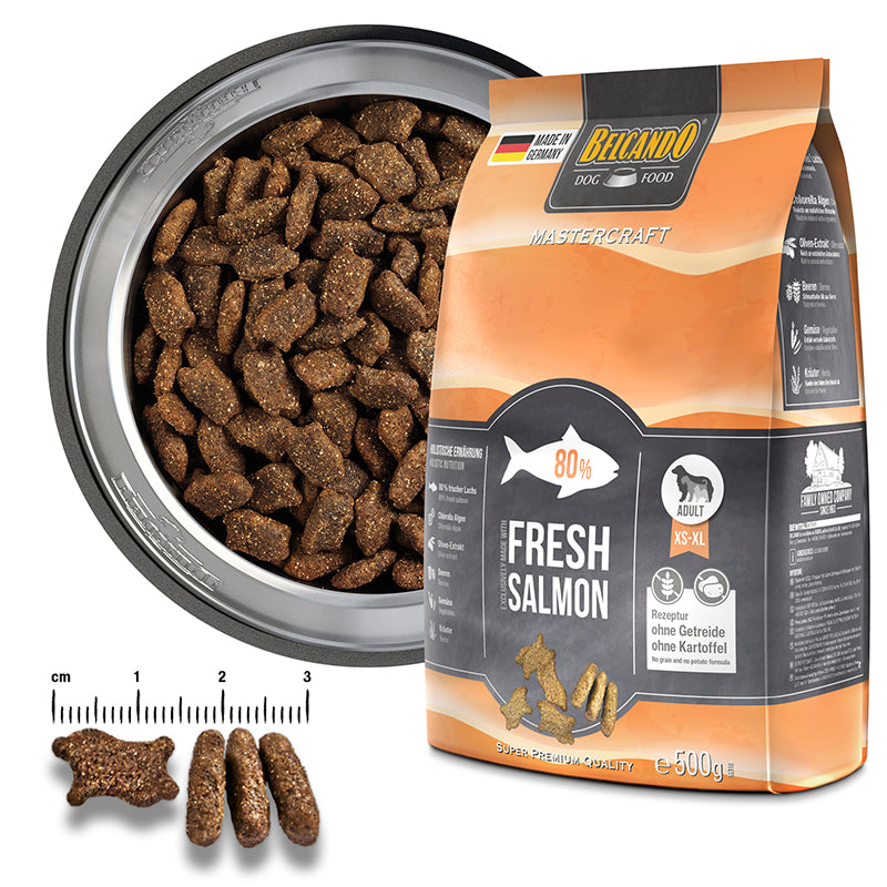 Leonardo & Belcando Dog Food | Mastercraft 無穀物成犬鮮肉系列三文魚狗乾糧