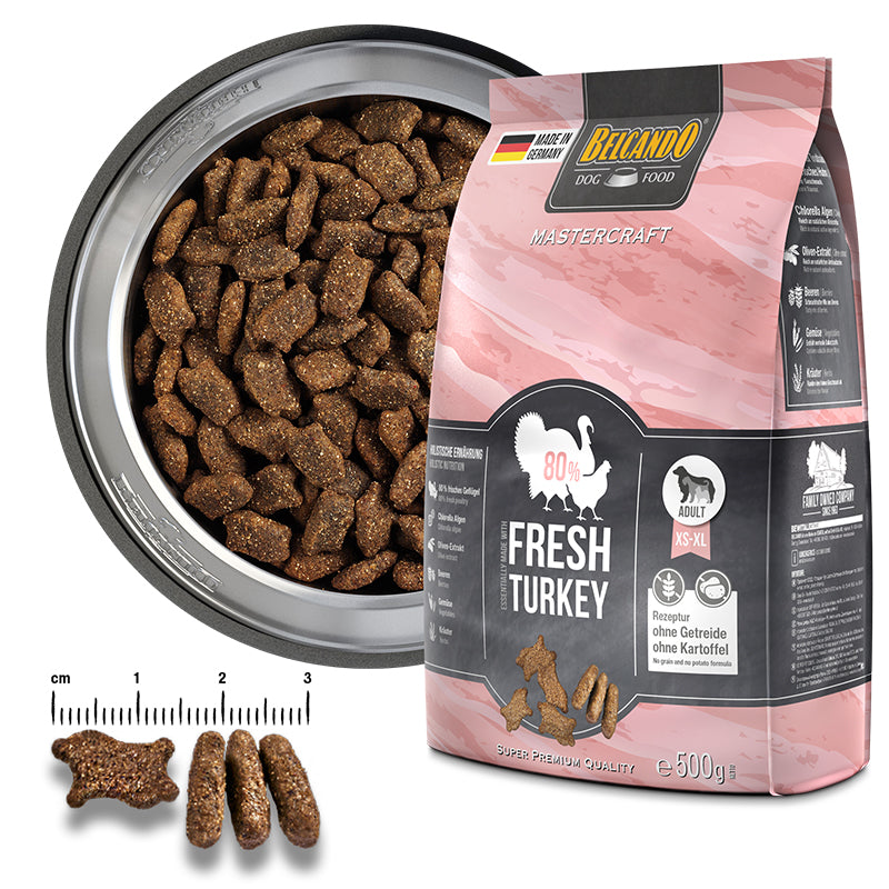 Leonardo & Belcando Dog Food | Mastercraft 無穀物成犬鮮肉系列火雞狗乾糧
