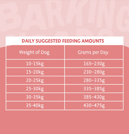 Barking Heads | 無穀物健膚之選全天然三文魚成犬狗乾糧（蟹紅色） - SugarPet 寵甜