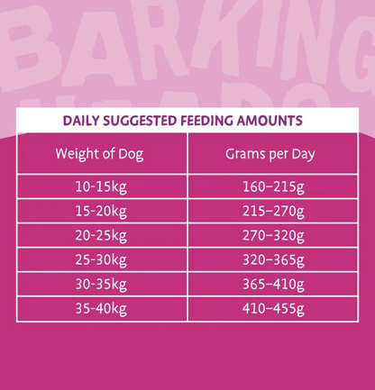 Barking Heads | 無穀物全天然放養鴨肉成犬狗乾糧（紫紅色） - SugarPet 寵甜