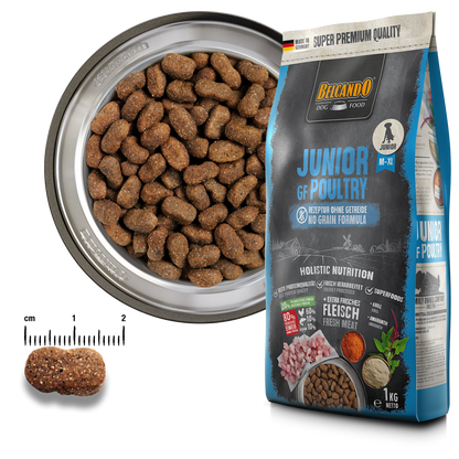 Leonardo & Belcando Dog Food | 無穀家禽配方幼犬糧