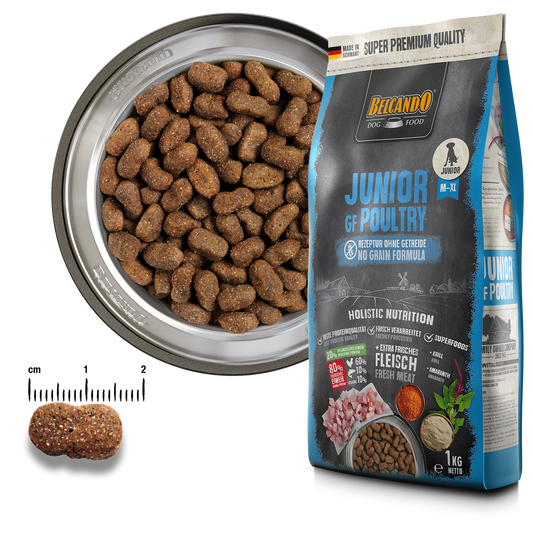 Leonardo & Belcando Dog Food | 無穀家禽配方幼犬糧