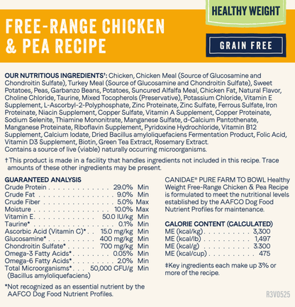 Canidae | Pure 無穀物無穀物體重控制配方 (雞肉&豌豆)狗乾糧 - SugarPet 寵甜