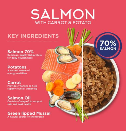 Fish4Dogs | 全配方三文魚主食狗罐頭 395g - SugarPet 寵甜