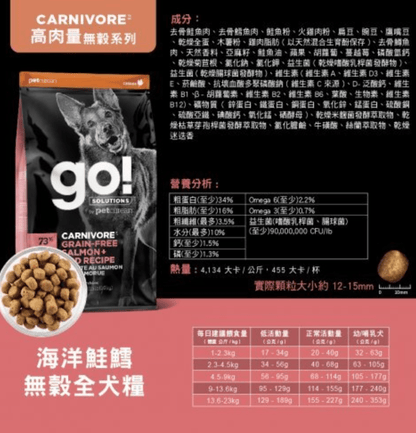Go! Solutions | 活力營養系列 - 無穀物三文魚+鱈魚全狗糧狗乾糧 22lb - SugarPet 寵甜