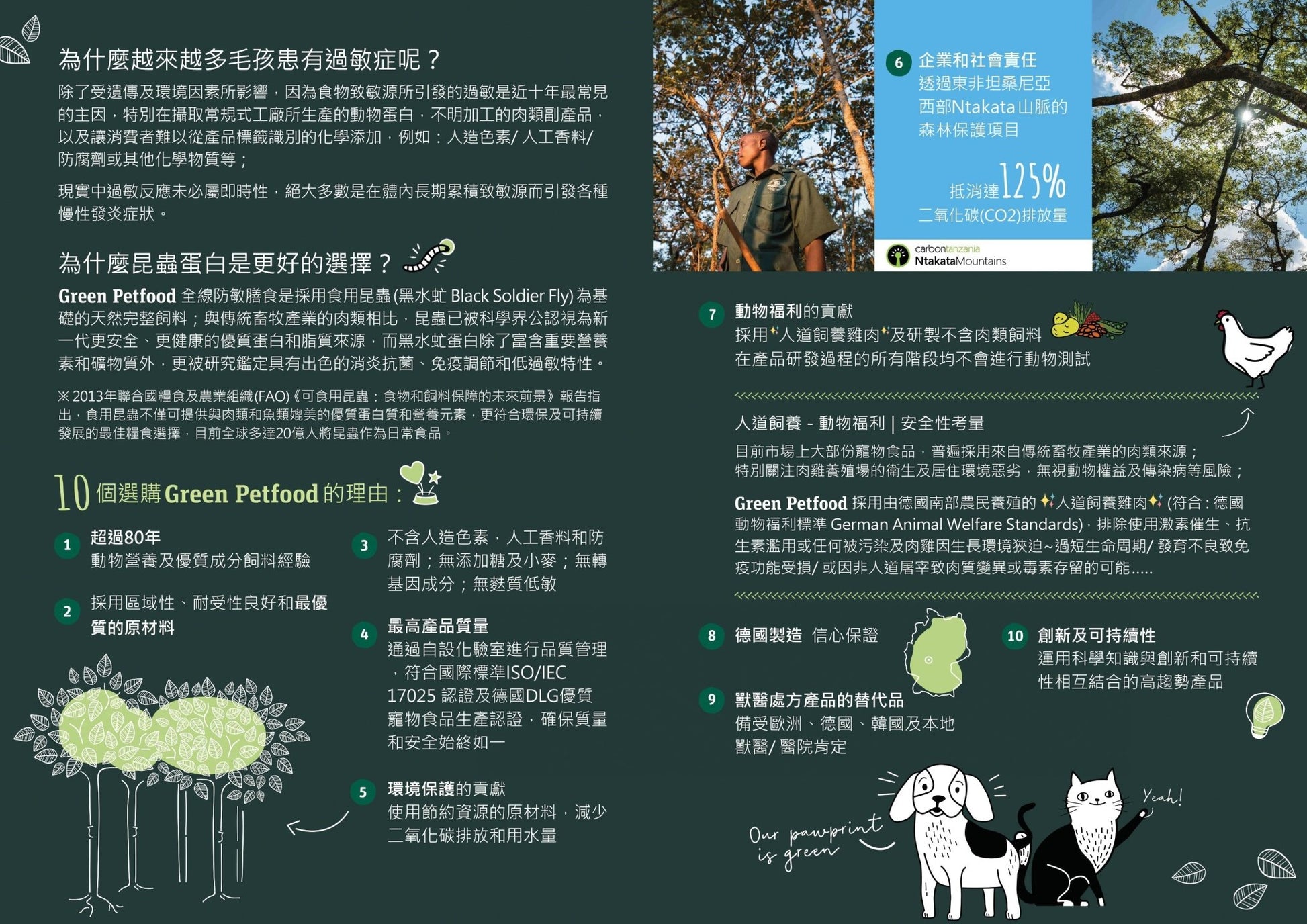 Green PetFood | InsectDog Hypoallergen 蟲製防皮膚過敏狗乾糧 - SugarPet 寵甜