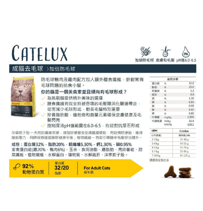 josera-catelux-2
