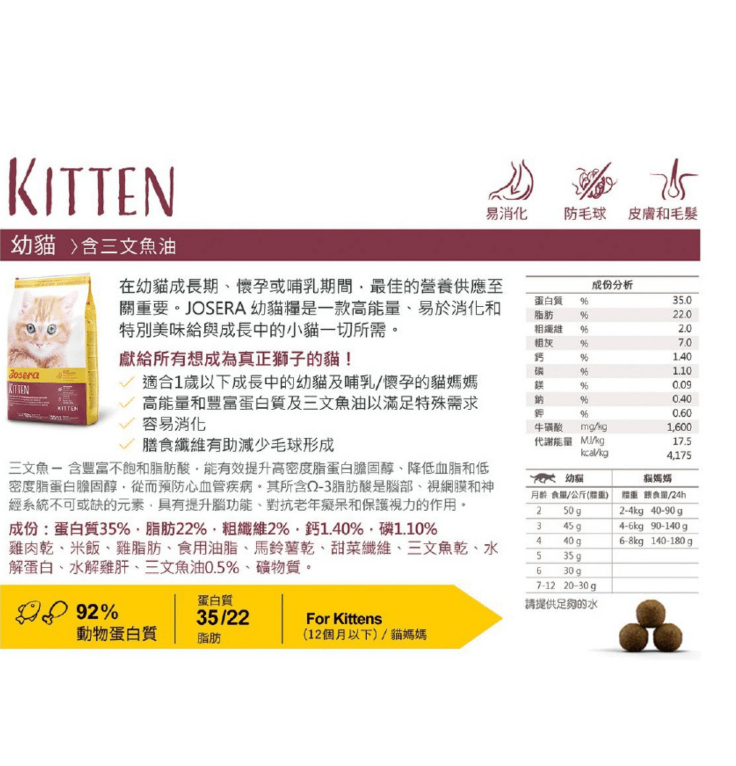 Josera | Kitten 幼貓糧（含三文魚油） - SugarPet 寵甜