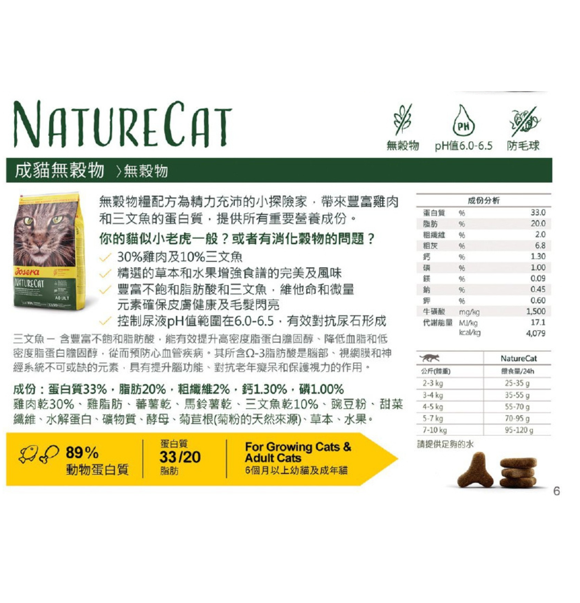 josera-naturecat-2