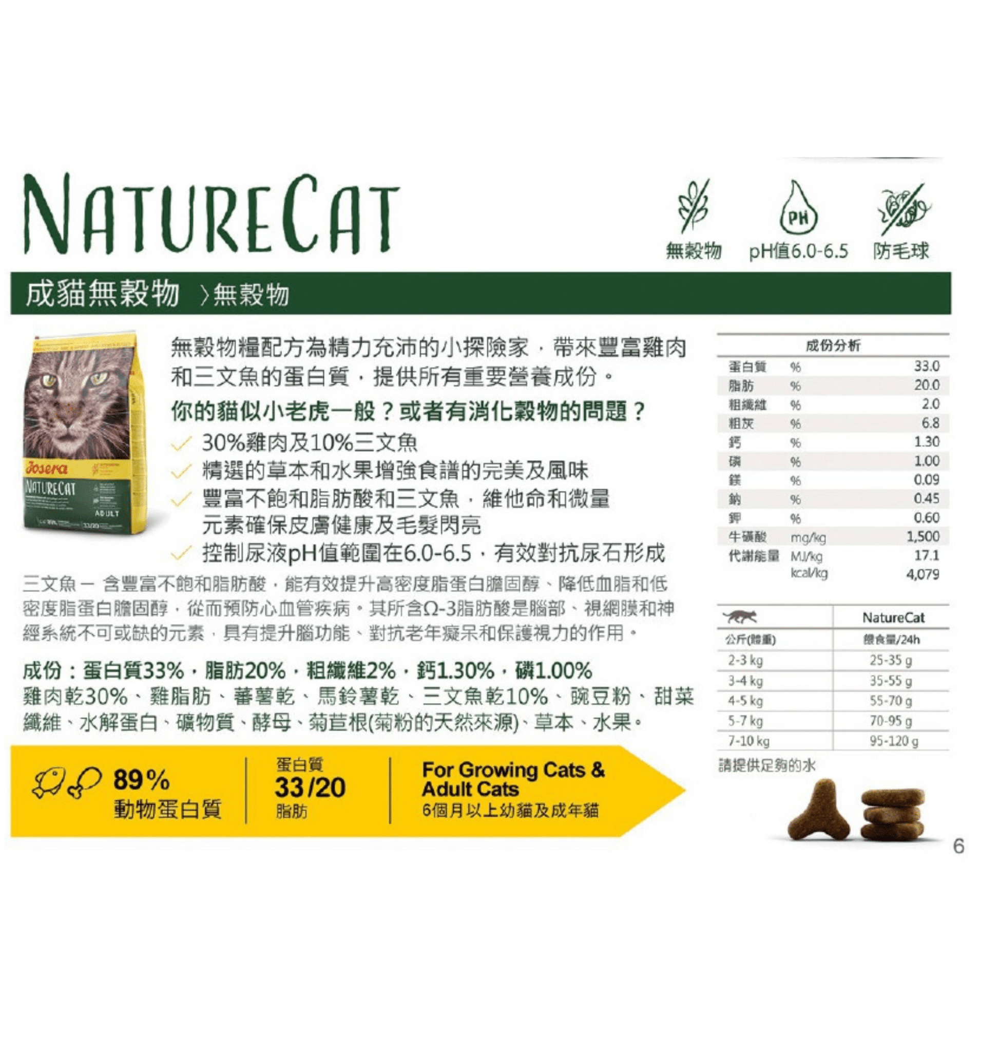 Josera | NatureCat 無穀物成貓貓乾糧 - SugarPet 寵甜