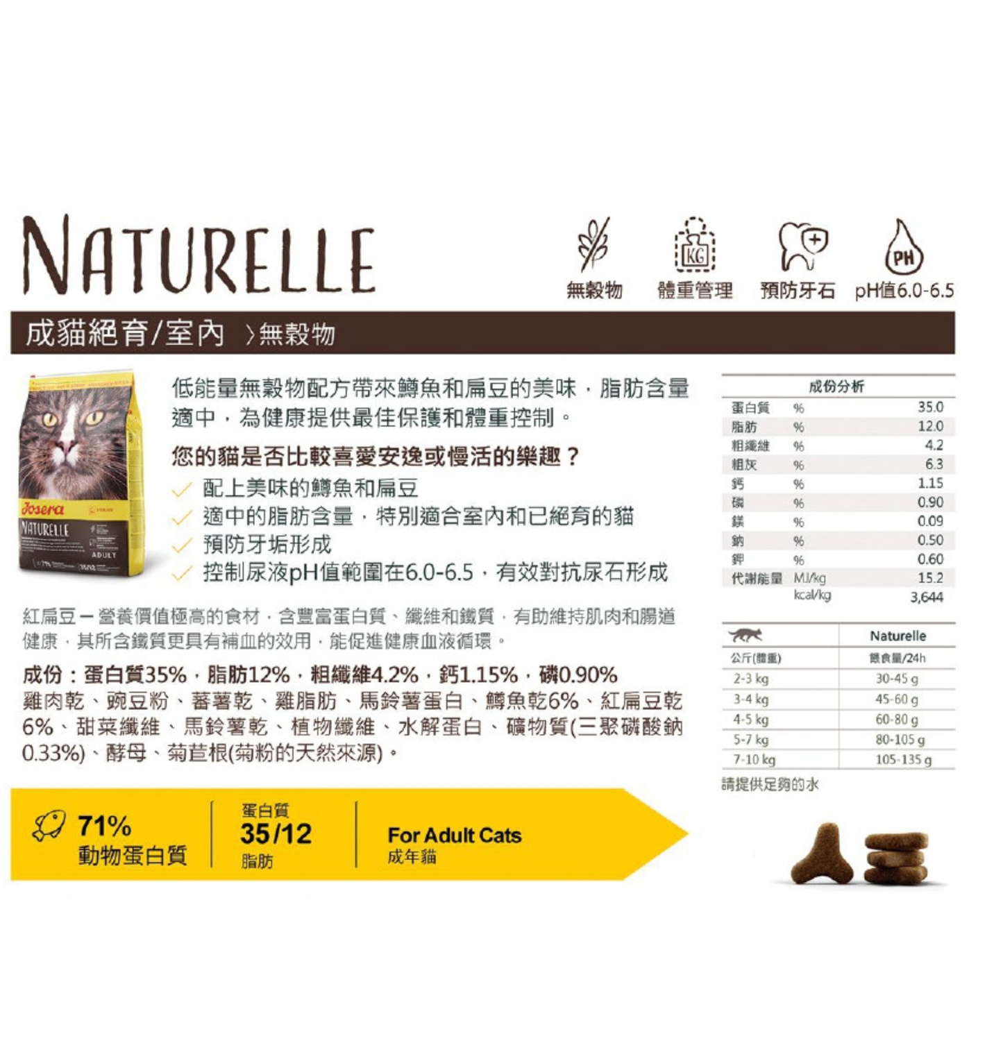 josera-naturelle-2