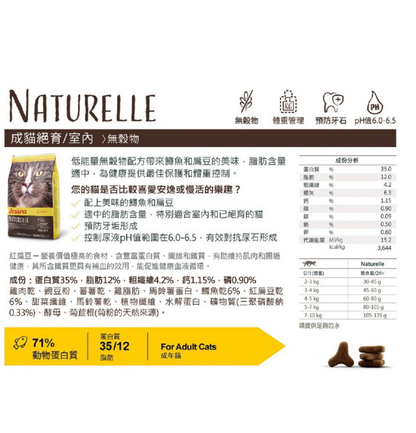 josera-naturelle-2