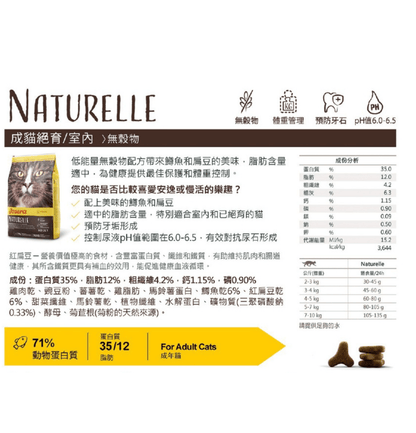 Josera | Naturelle 無穀物絕育/室内成貓貓乾糧 - SugarPet 寵甜
