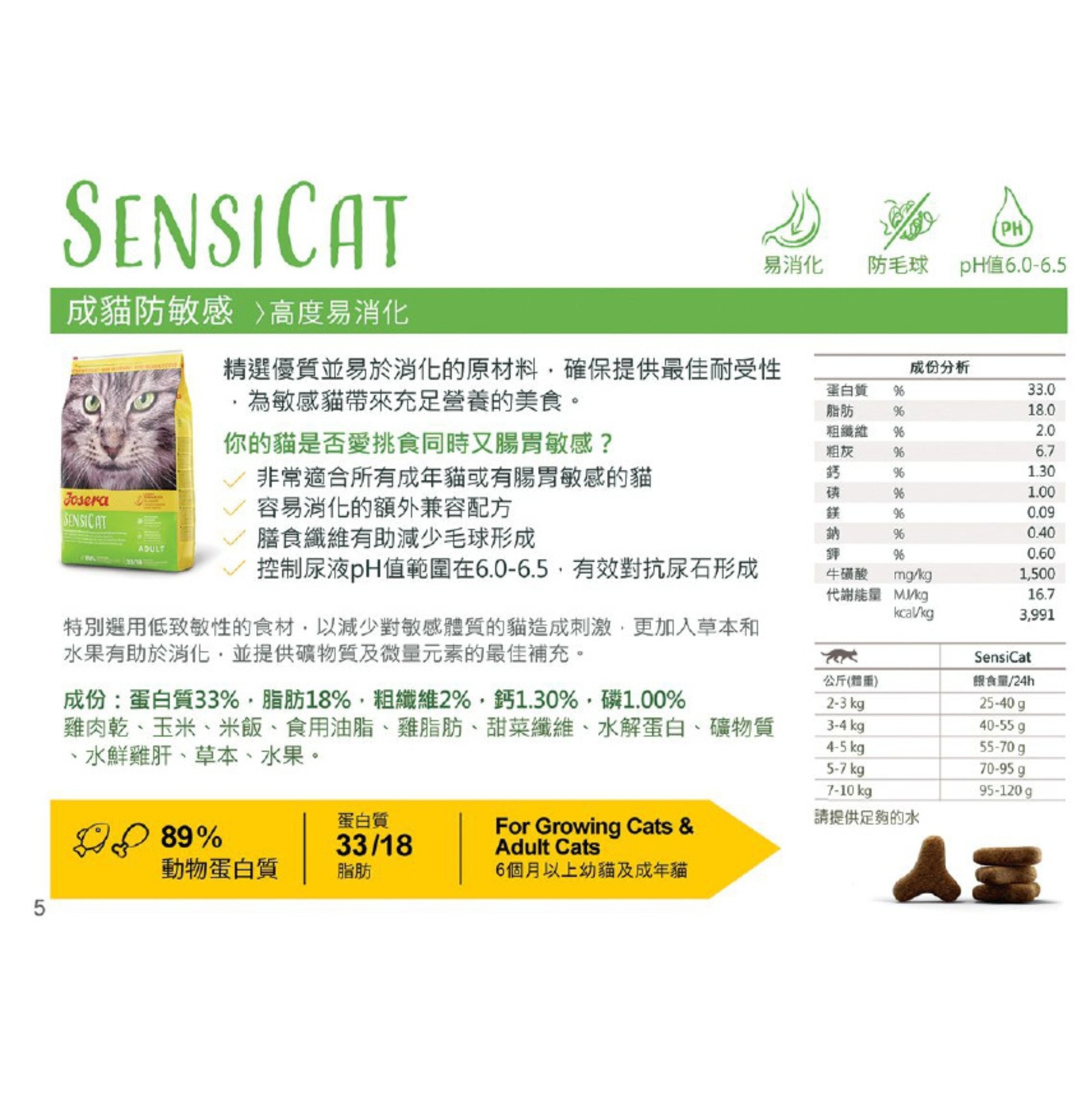 josera-sensicat-2