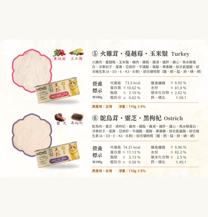 MOMOcare 萌寵守護 | 養心滋膳・溫燉 × 天然 - 鴕鳥茸 + 靈芝 + 黑枸杞 【防護增強・轉季調理】 - 肉泥營養主食貓罐頭 110g - SugarPet 寵甜